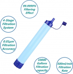 户外净水器野外饮水便携式生命直饮过滤器吸管求生应急求生用品